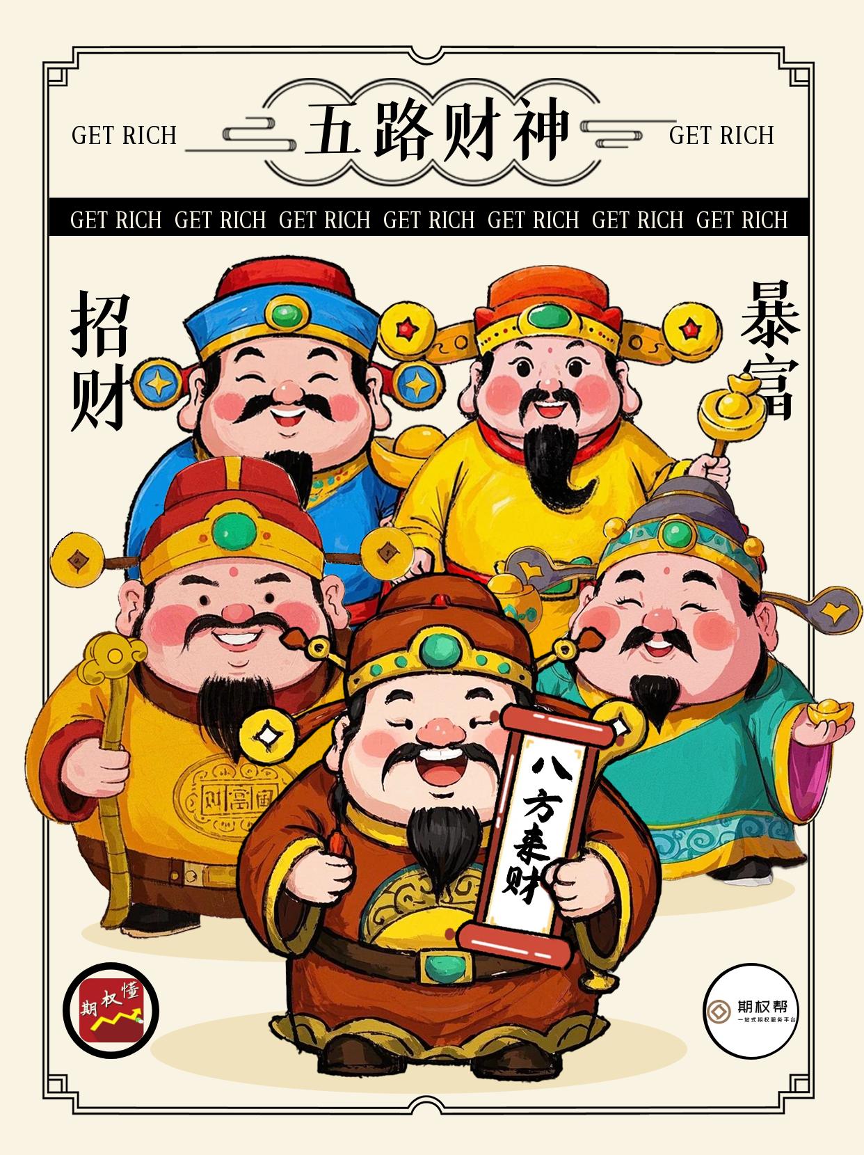股指期货资金门槛_股市开户网上能开户吗_股指期货开户条件