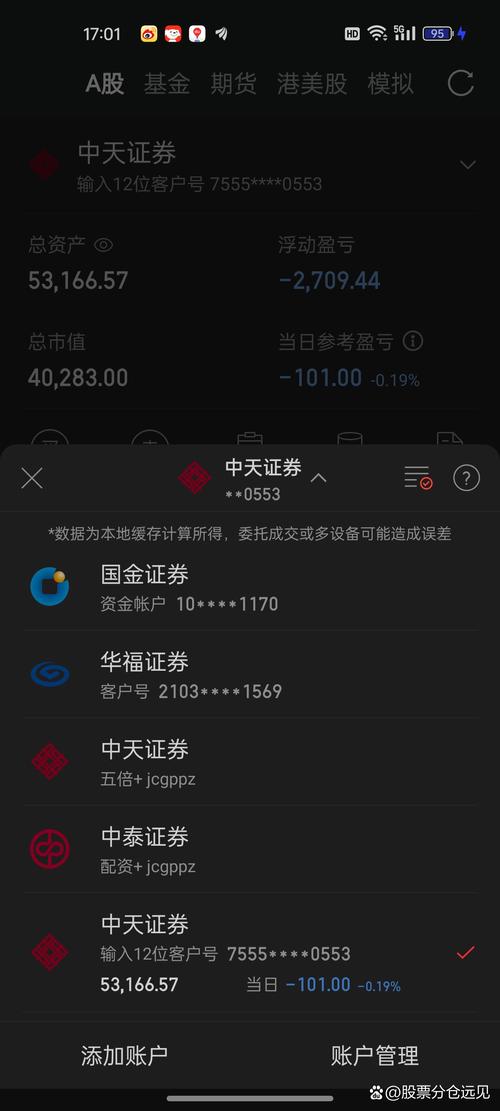 长沙股民4倍配资跳楼事件_最正规的股票配资公司_股票配资风险警示