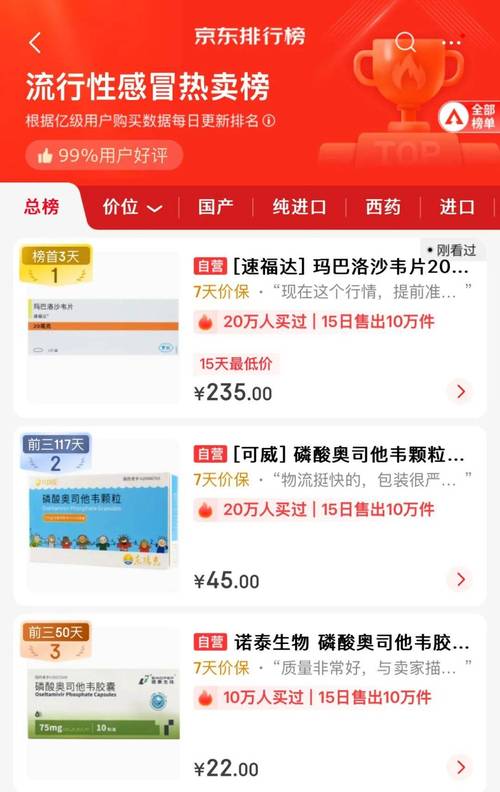A股流感概念股_影响中国股票市场的因素_流感抗病毒药物市场分析