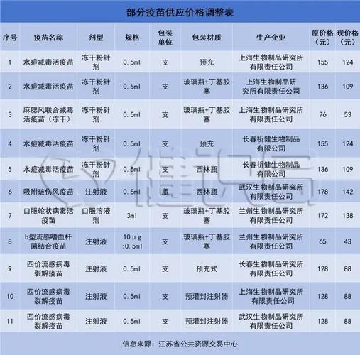 A股流感概念股_影响中国股票市场的因素_流感抗病毒药物市场分析