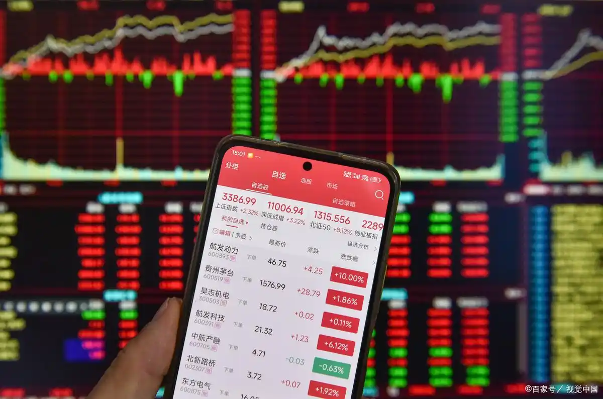 科技股狂欢持续升温：阿里、腾讯领涨，监管层敲响警钟