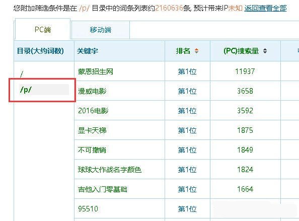 静宜网赚博客_老项目爱站网百度贴吧关键词排名评论推广CPA