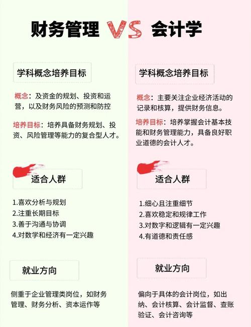 企业财务管理_财务造假暂停上市_财务关系