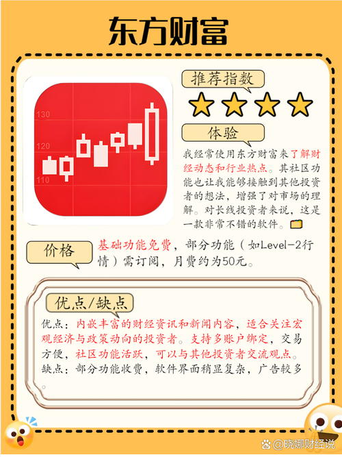 炒股软件推荐_同花顺炒股软件功能_强势股形态选股软件