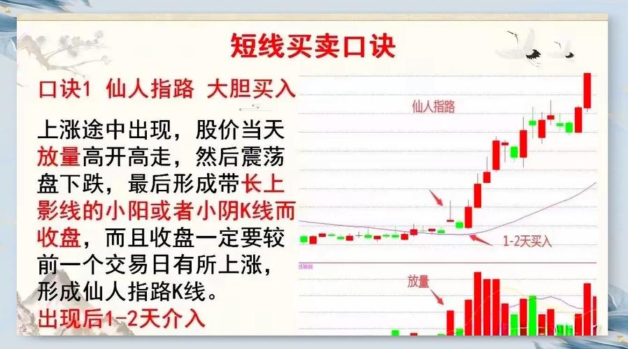 我的振幅短线选股技巧_股票短线选股技巧_短线选股方法