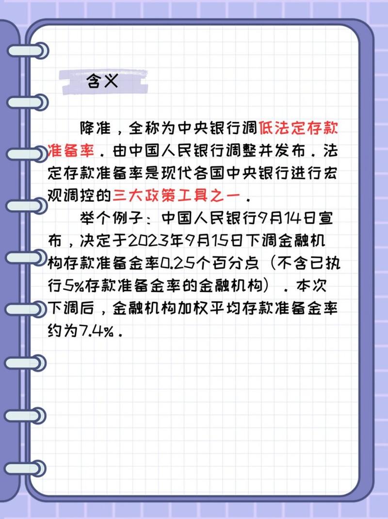 法定存款准备金率对商业银行效益影响_当前存款准备金率多少_法定存款准备金率与货币创造能力