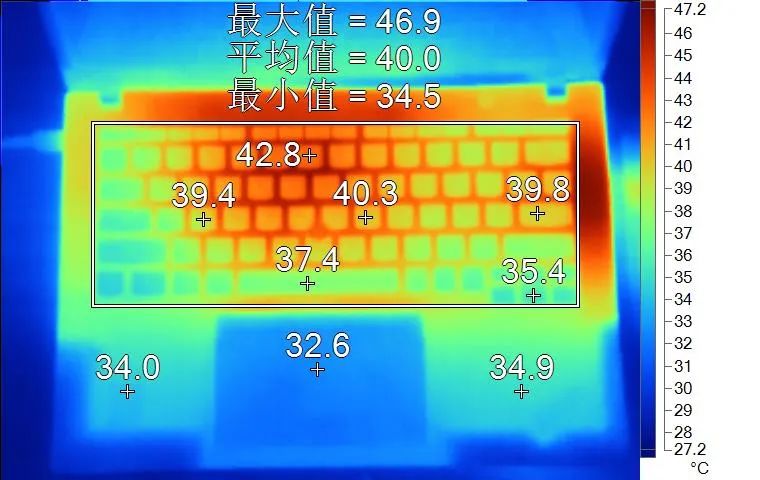 ibm笔记本哪个系列好_ThinkPad X系列发展史_ThinkPad X13 2022评测