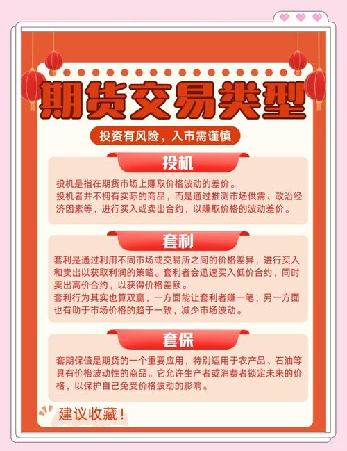 趋势跟踪策略应用_期货投资策略_期货投机的方法与原则