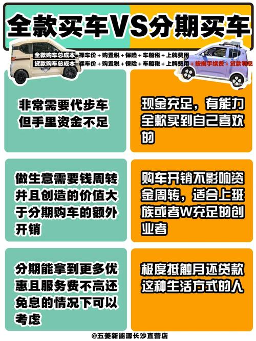 4s店收取贷款服务费_汽车销售贷款返点_4S店全款购车不受待见
