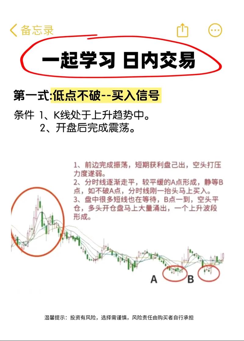 股指期货入门与实战技巧_期货日内交易风险管理技巧_期货日内交易稳定盈利策略