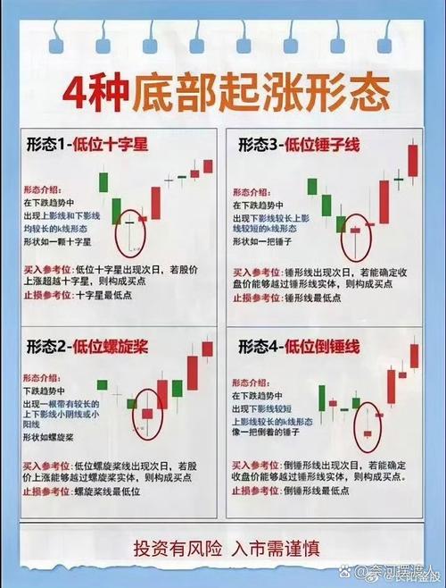 股指CTA策略_CTA策略配置价值_股指期货 看实时行情