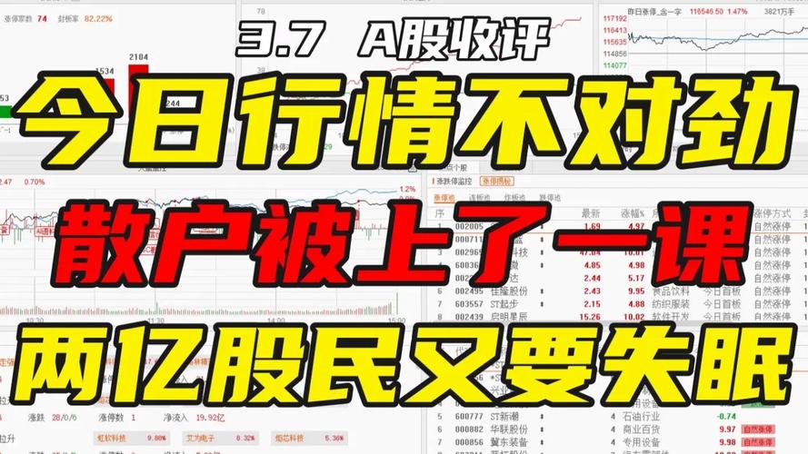单边做多市场风险_A股散户不能做空_普通散户能玩股指期货吗