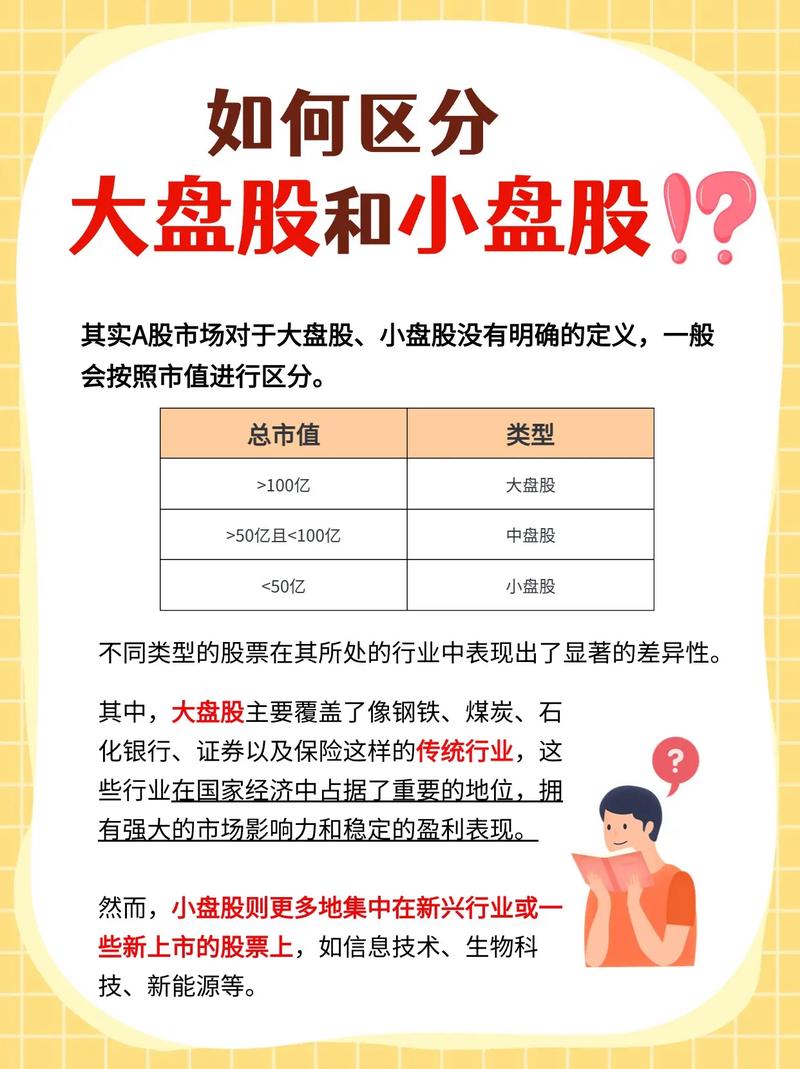 大盘股和小盘股的区别是什么？流通股本与市值角度解析