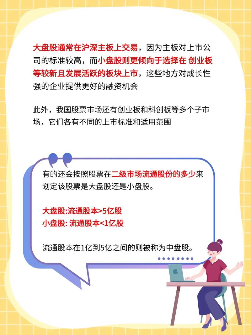 怎么区分股票是大盘股还是小盘股_大盘股流通盘区分 中盘股市值划分 小盘股板块特征