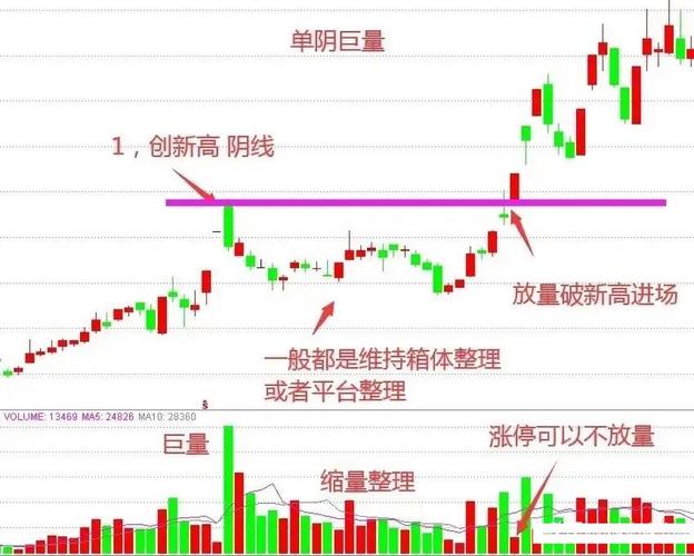 st股票摘帽后大涨吗_股票摘帽后股价走势如何_摘帽股票会涨吗