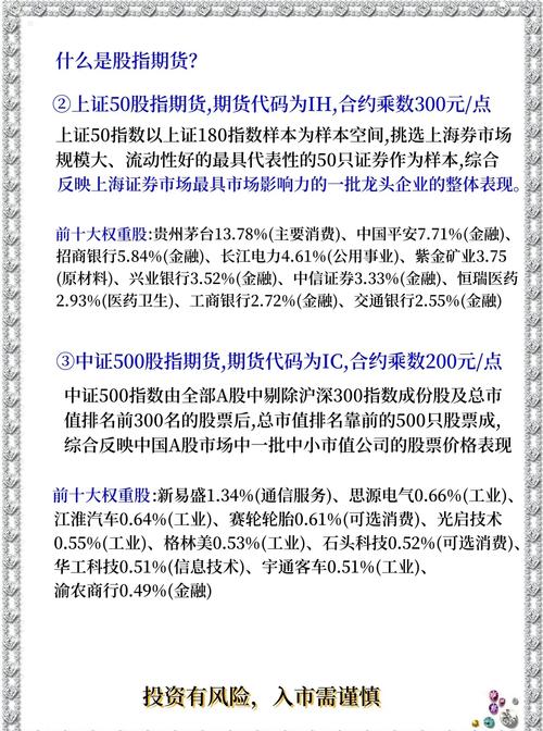 股指期货沪深300_沪深300模拟股指期货_沪深300指数分析