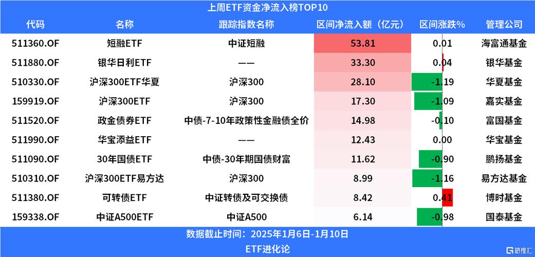 沪深300股指期货合约内容_沪深300股指期货风险分析_沪深300模拟股指期货