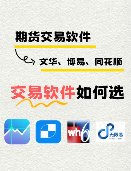 期货看盘分析软件_期货行情软件推荐_香港期货行情软件