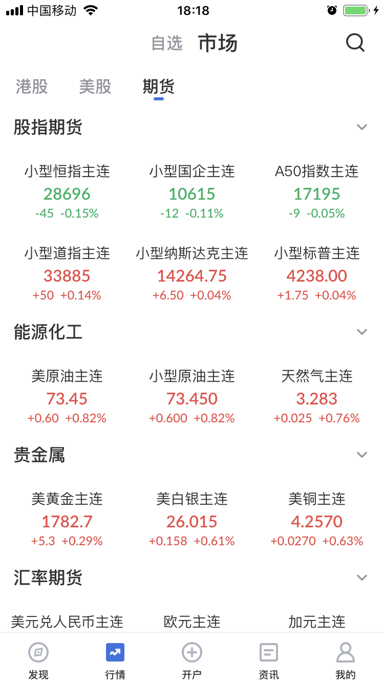 香港期货行情软件_期货看盘分析软件_期货行情软件推荐