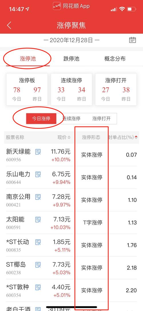 同花顺如何查看股票行情？手机数据能导出吗？与财经有何不同？