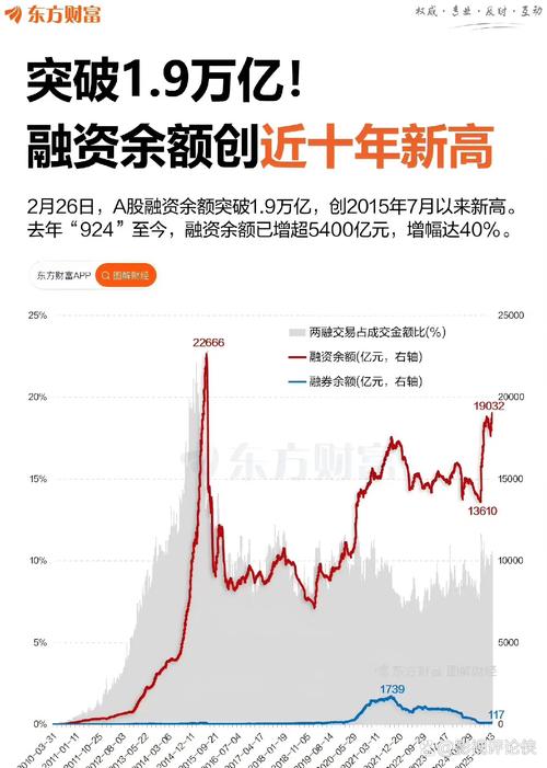 为何中国沪深A股市场表现不佳？或是金融领域市场化不足所致