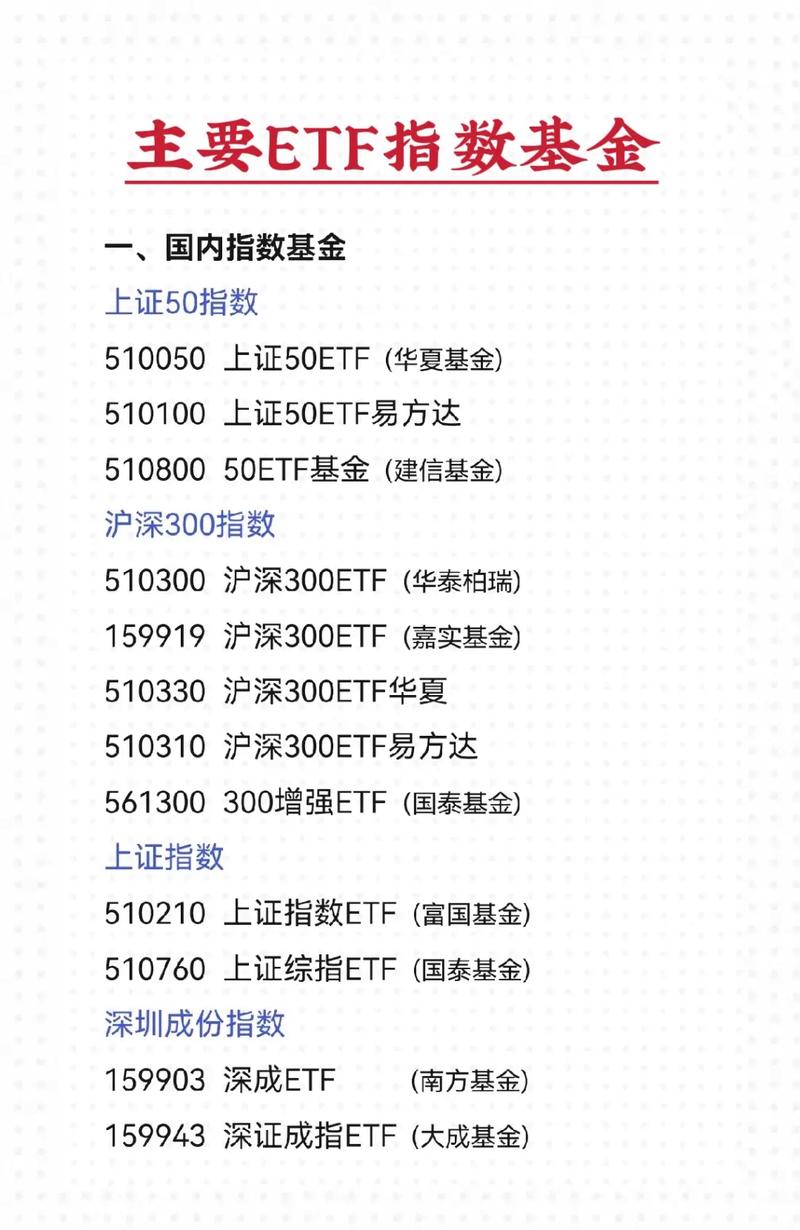 证券从业人员买卖etf_ETF基金投资优势_证券基金法