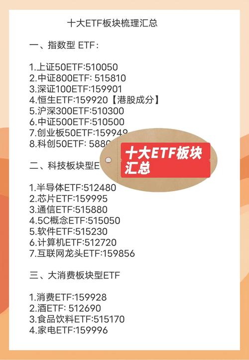 证券从业人员买卖etf_证券基金法_ETF基金投资优势