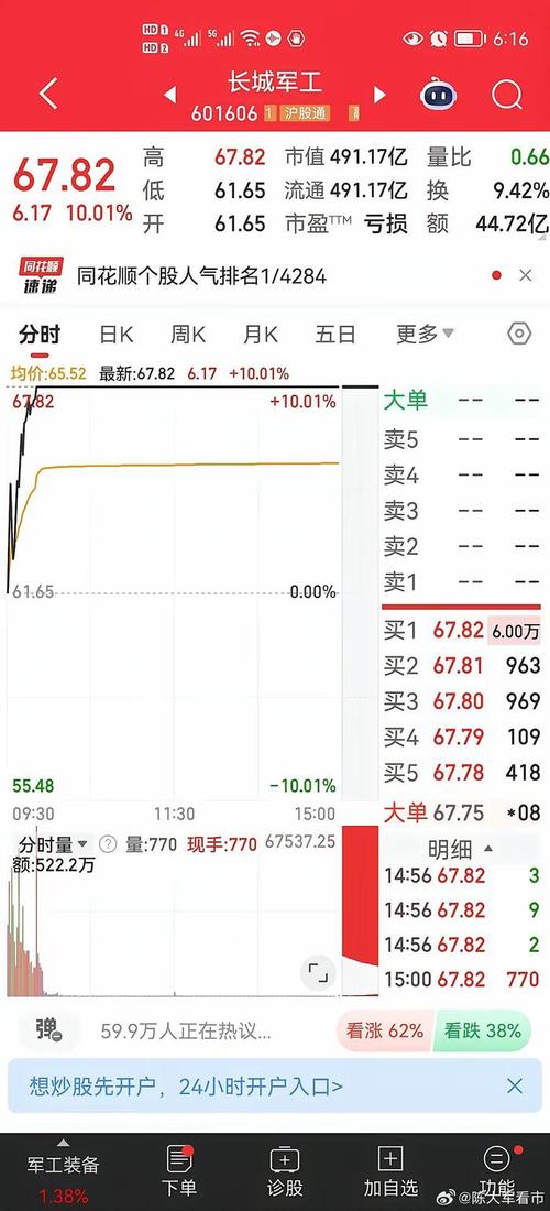 长城军工收入下滑_上市公司 案例 资产注入 军工 飞_长城军工军品业务分析