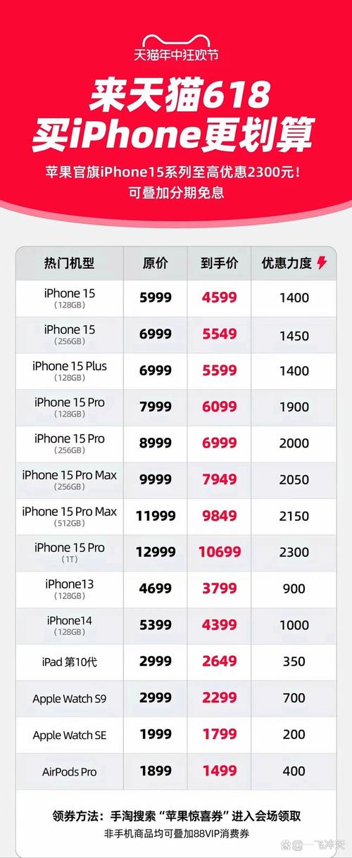 iPhone 16系列价格下调_2025年苹果价格行情走势分析_苹果iPhone 16促销活动