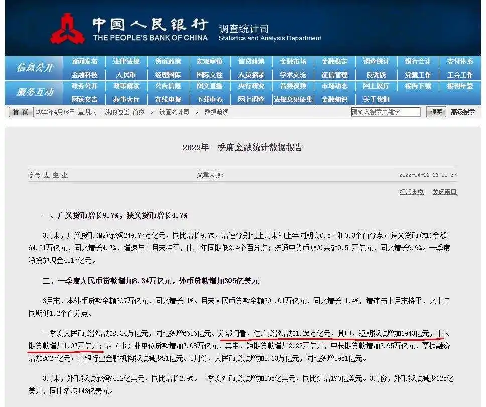 2022年4月25日央行降准影响_降低存款准备金率的影响_金融机构存款准备金率下调影响