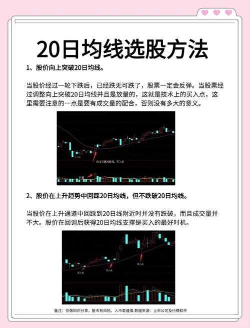 大盘上涨趋势怎样选股_老股民20年选股战法_股市稳赢不输技巧