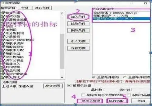 老股民20年选股战法_股市稳赢不输技巧_大盘上涨趋势怎样选股