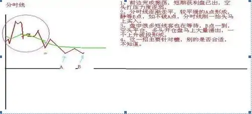 大盘上涨趋势怎样选股_股市稳赢不输技巧_老股民20年选股战法