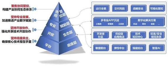 上市公司 案例 资产注入 军工 飞_成飞集团重组 中航电测并购 军工企业资产证券化
