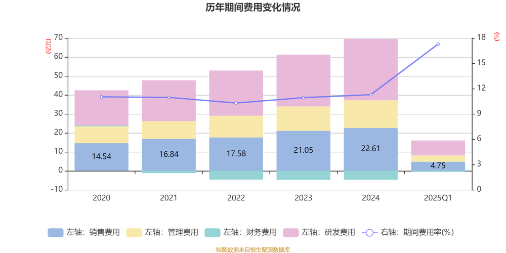 国电南瑞 2025年业绩分析 _ 国电南瑞市值排名 _国电集团2025年