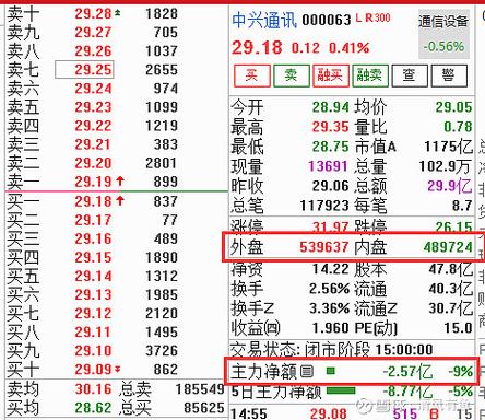 期货清明节放假_清明假期金融市场风暴_美国对等关税影响分析