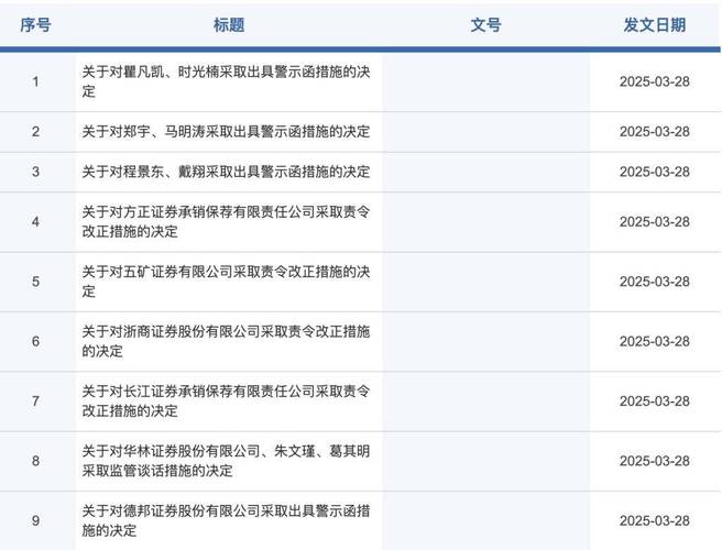 证监会责令改正措施_中国光大证券官网_光大证券责令改正