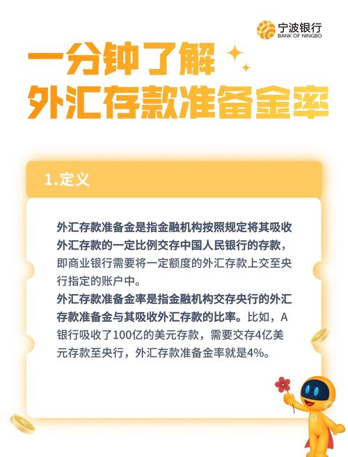 存款准备金率对房贷影响_降低存款准备金率的影响_存款准备金率下调影响