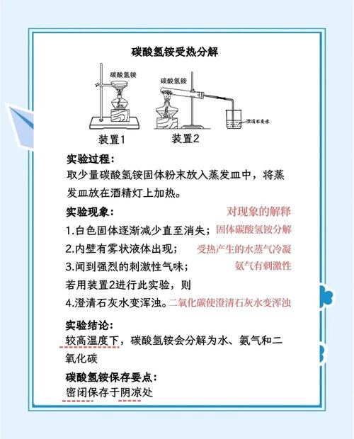 碳酸氢铵肥料特性_硝酸磷肥有味道吗_碳酸氢铵施用方法