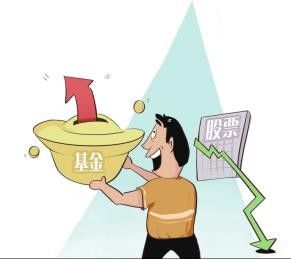有没有股市短线雷达免费版的_长期投资理财_基金定投
