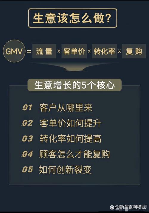 免费增值模式案例_免费商业模式秘诀_大数据公司的盈利模式