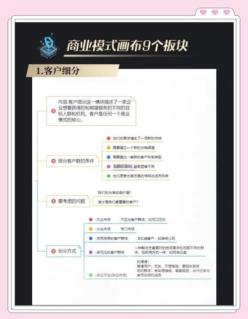 免费增值模式案例_大数据公司的盈利模式_免费商业模式秘诀