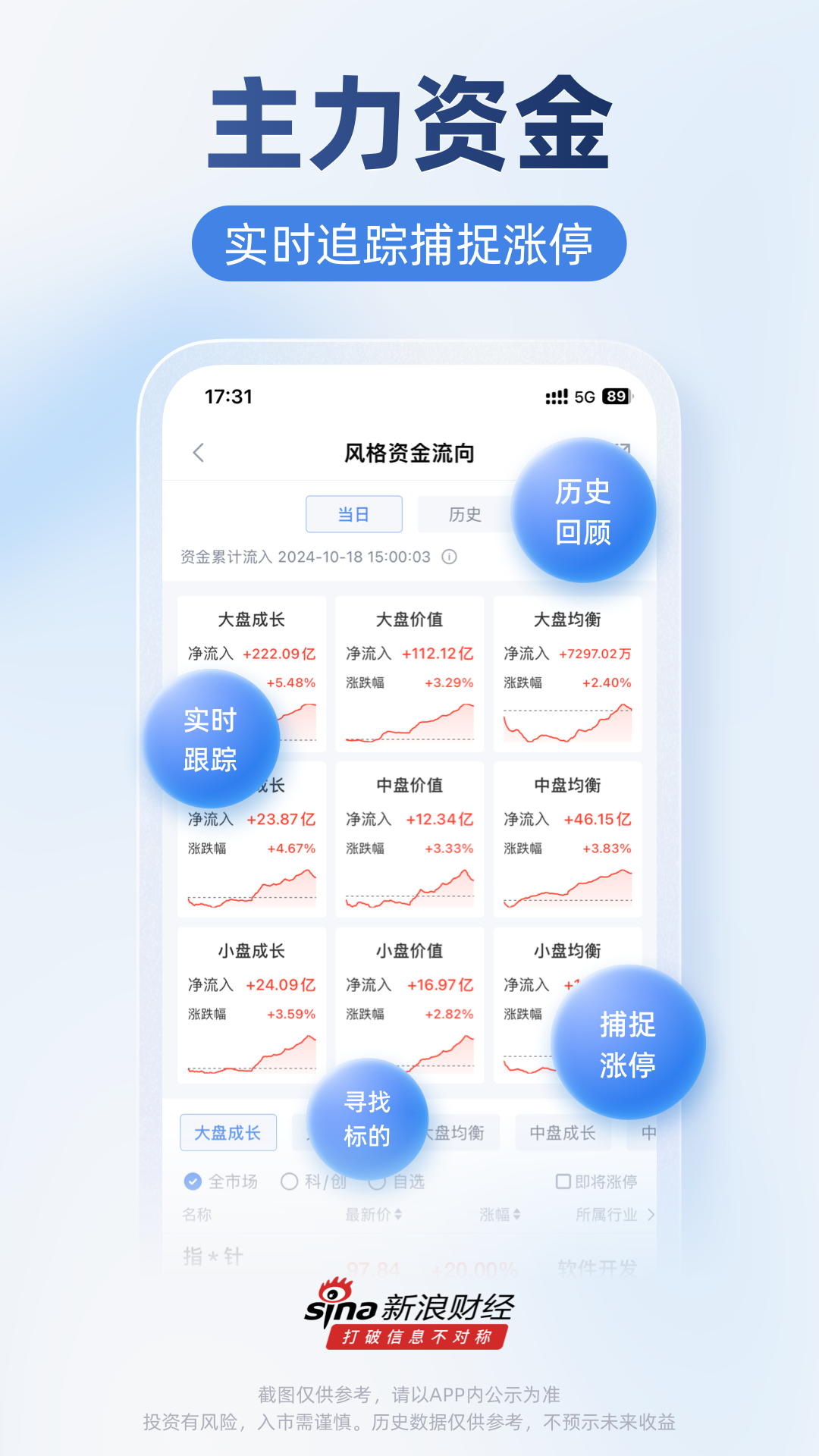 新浪财经APP下载_股票市场关注度排名_股市新闻软件推荐
