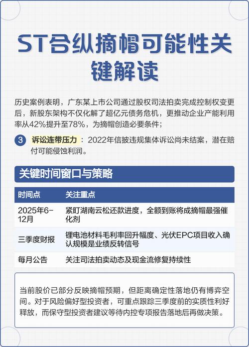 ST晨鸣摘帽条件分析_ST晨鸣2026年摘帽概率分析_2025摘帽概念