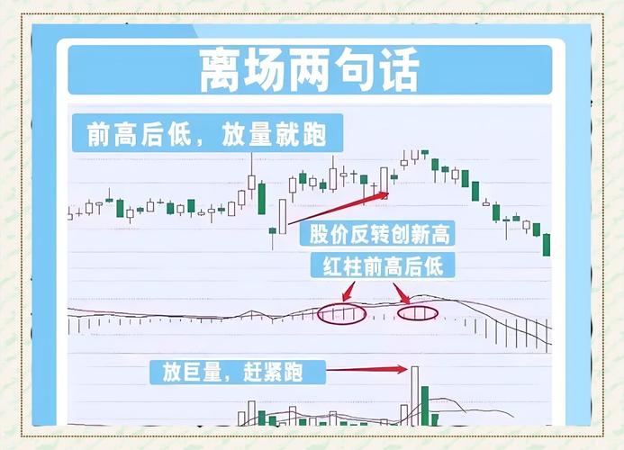 股票投资长线与短线差异_长线选股_长线投资策略影响