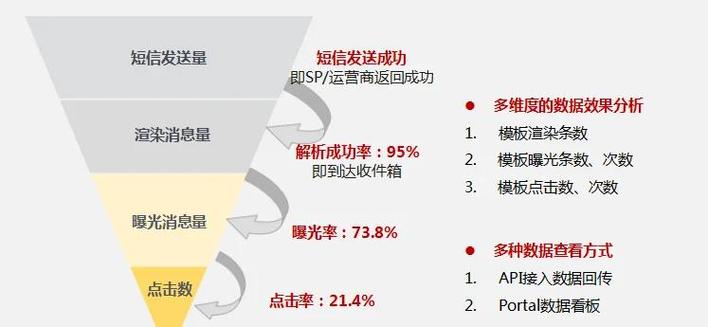 期货市场IB合作模式_IB业务介绍经纪商_股指期货ib业务