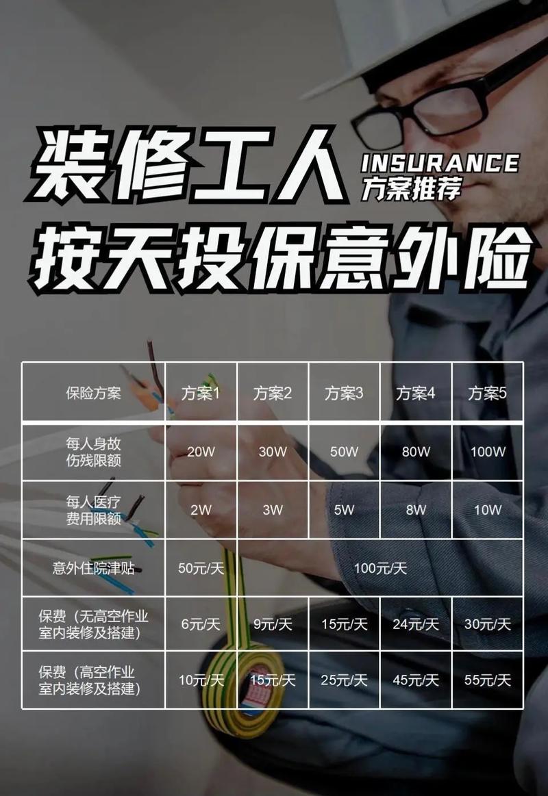 建筑工人短期意外险选择_工人短期意外险购买指南_短期人生意外险