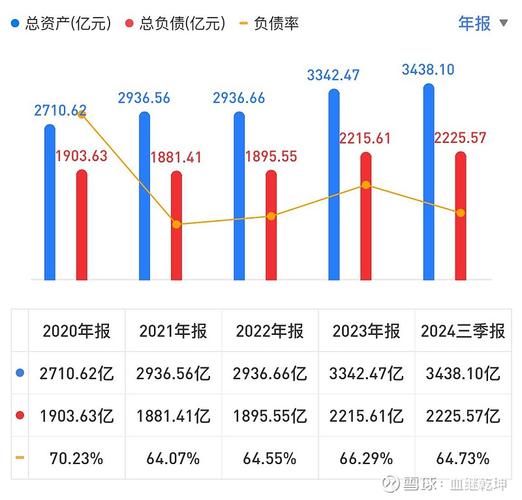  潍柴动力资金流向分析 _主力散户资金进出指标_