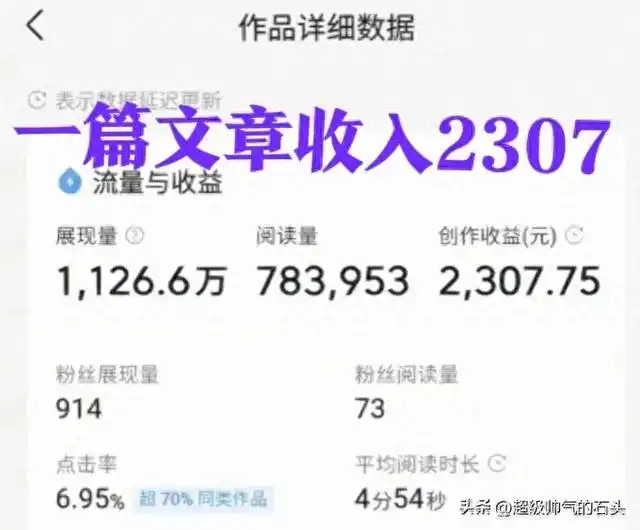 一篇文章收入2000元,究竟是真还是假?我用亲身经历告诉你答案。