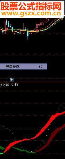 通达信红带飘香选股公式